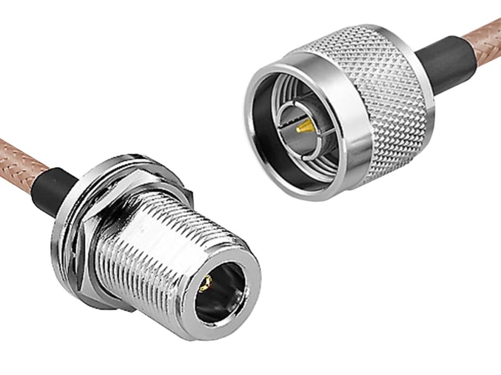 Microwave & RF Cable Assemblies GTK UK